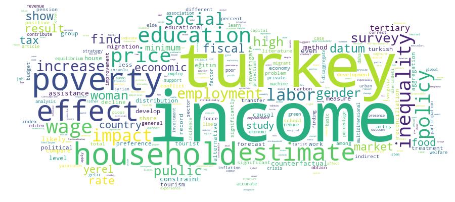 GCRIS Competency Cloud