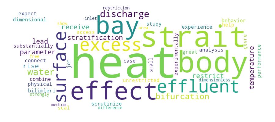 GCRIS Competency Cloud