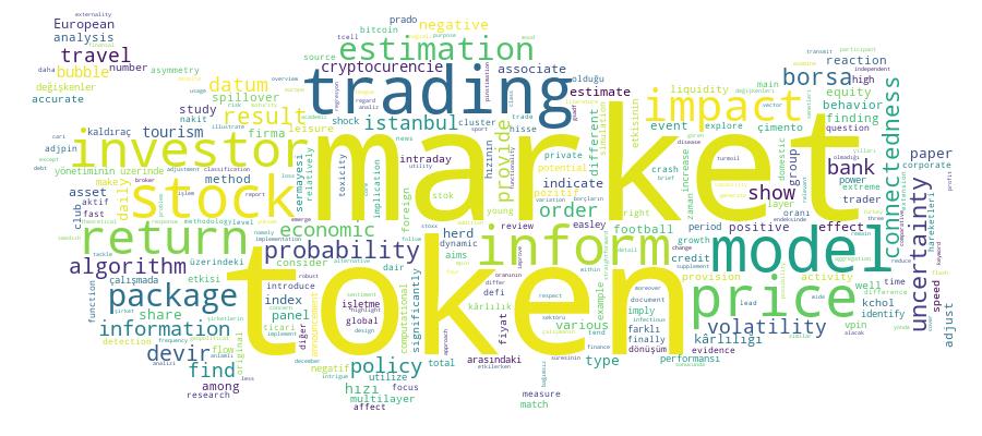 GCRIS Competency Cloud