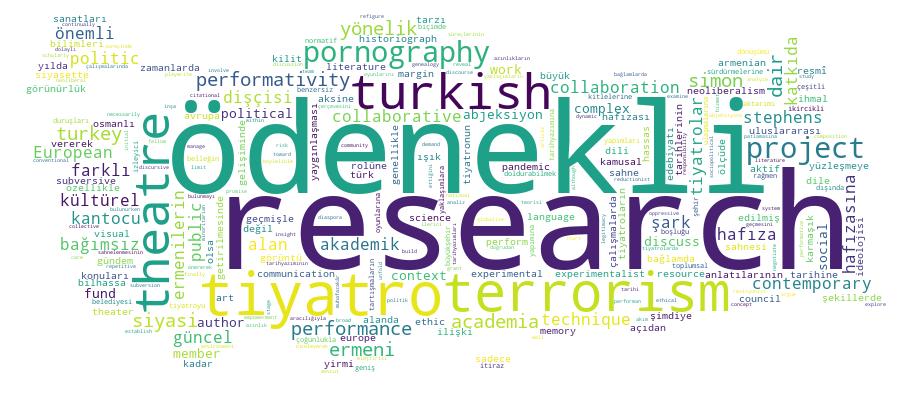 GCRIS Competency Cloud