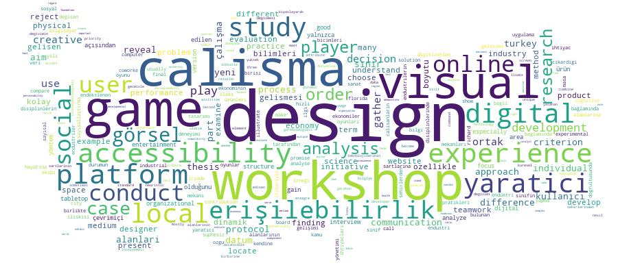 GCRIS Competency Cloud