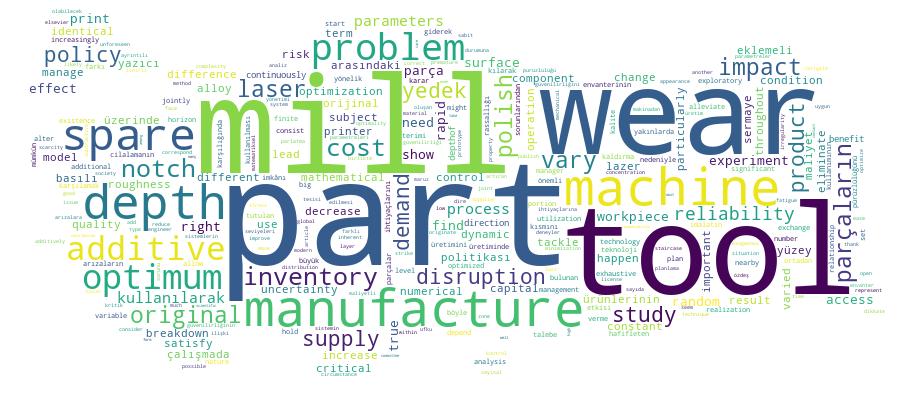 GCRIS Competency Cloud
