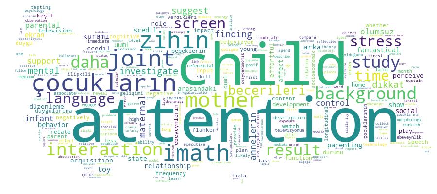 GCRIS Competency Cloud