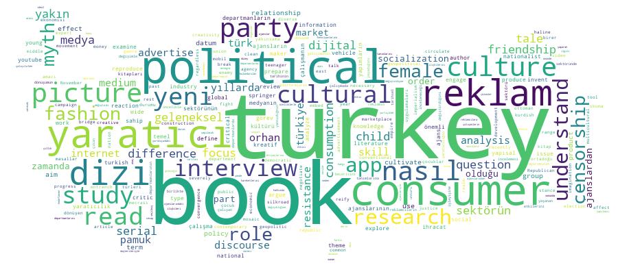 GCRIS Competency Cloud