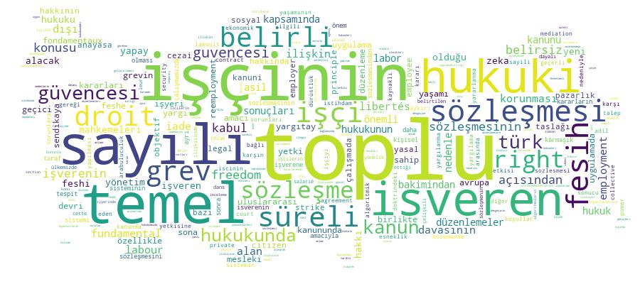 GCRIS Competency Cloud