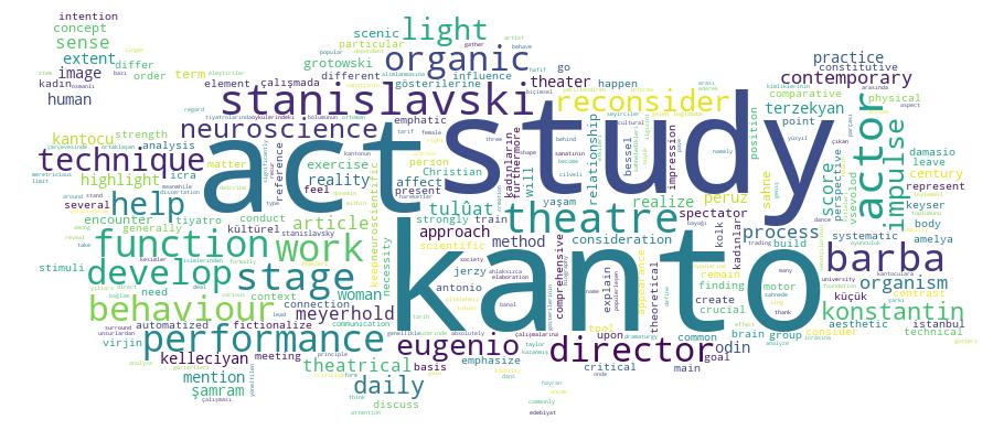 GCRIS Competency Cloud