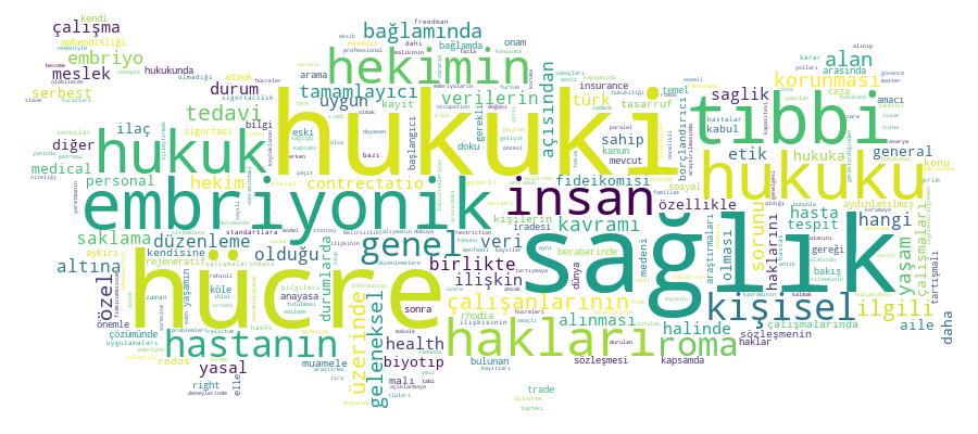 GCRIS Competency Cloud