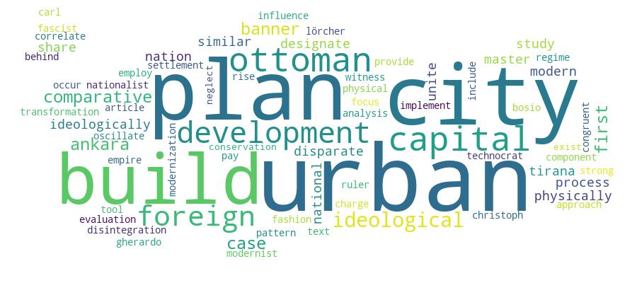 GCRIS Competency Cloud