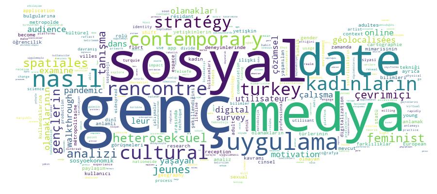 GCRIS Competency Cloud