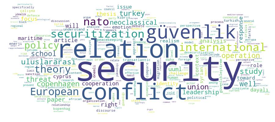 GCRIS Competency Cloud