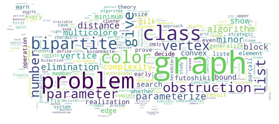 GCRIS Competency Cloud