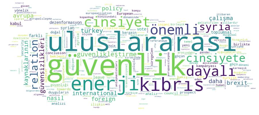 GCRIS Competency Cloud