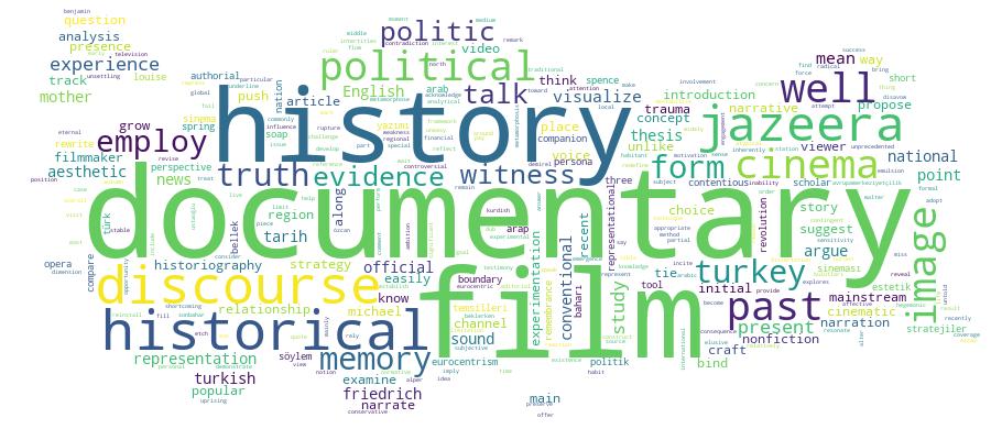 GCRIS Competency Cloud