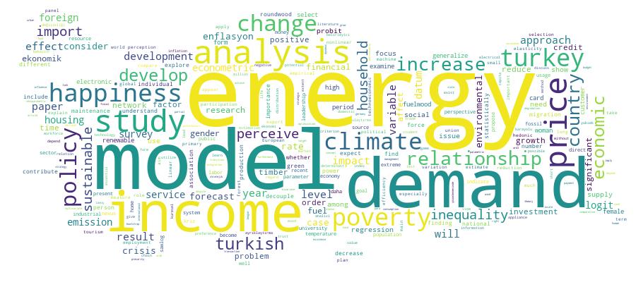 GCRIS Competency Cloud