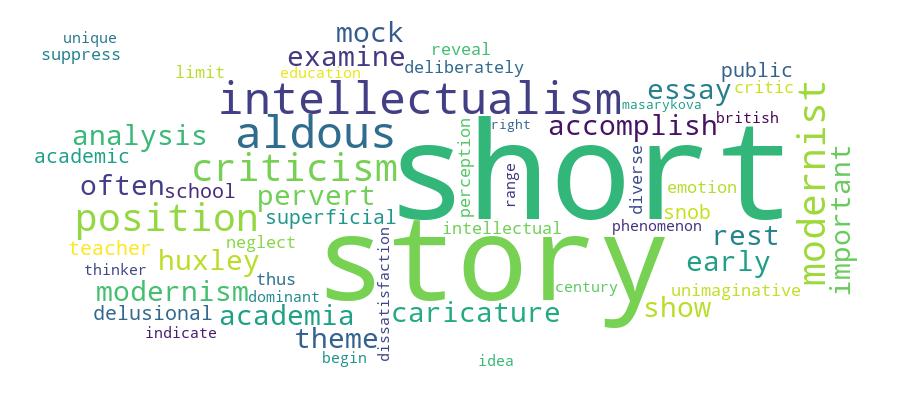 GCRIS Competency Cloud