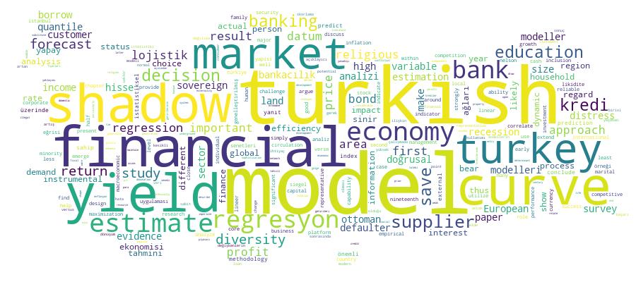 GCRIS Competency Cloud