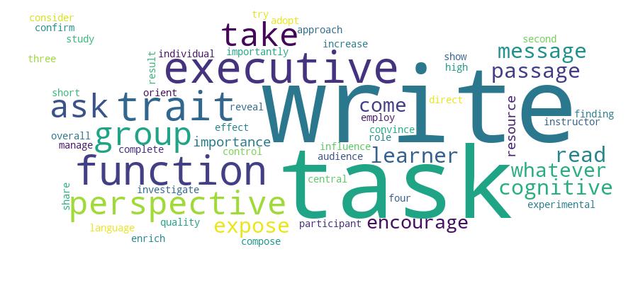 GCRIS Competency Cloud