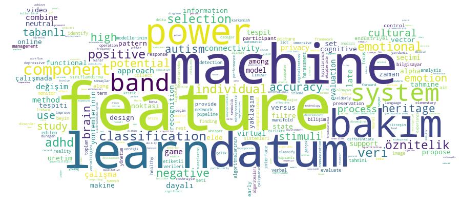 GCRIS Competency Cloud