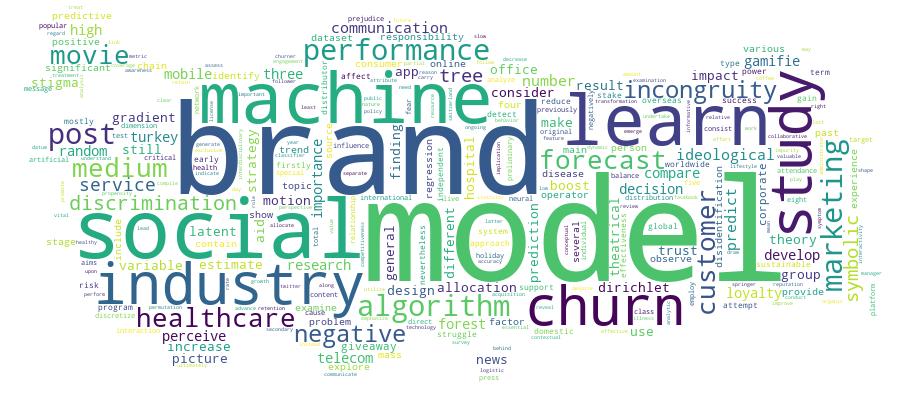 GCRIS Competency Cloud