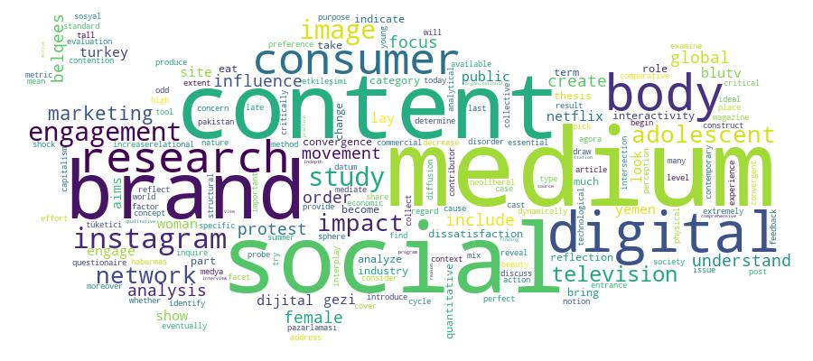 GCRIS Competency Cloud