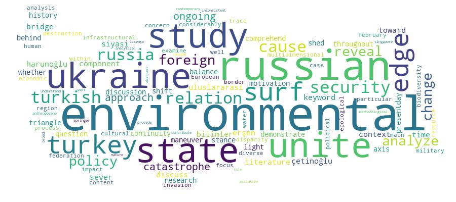 GCRIS Competency Cloud