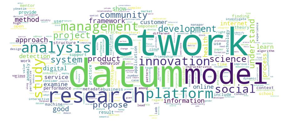 GCRIS Competency Cloud