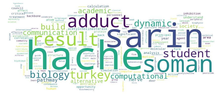 GCRIS Competency Cloud