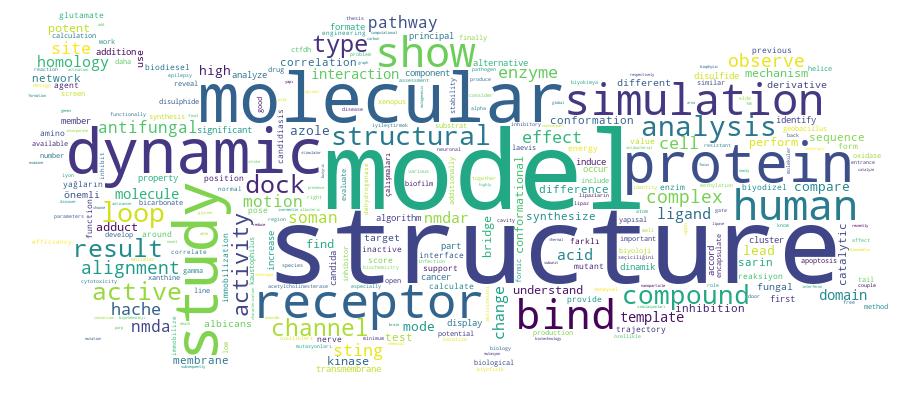GCRIS Competency Cloud