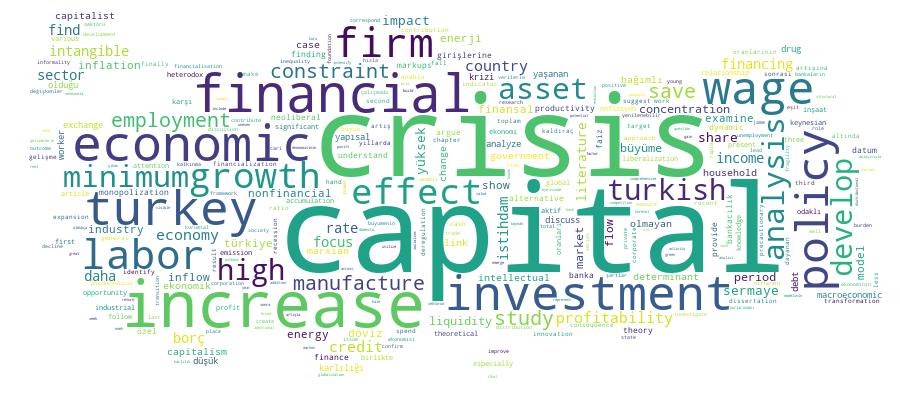 GCRIS Competency Cloud