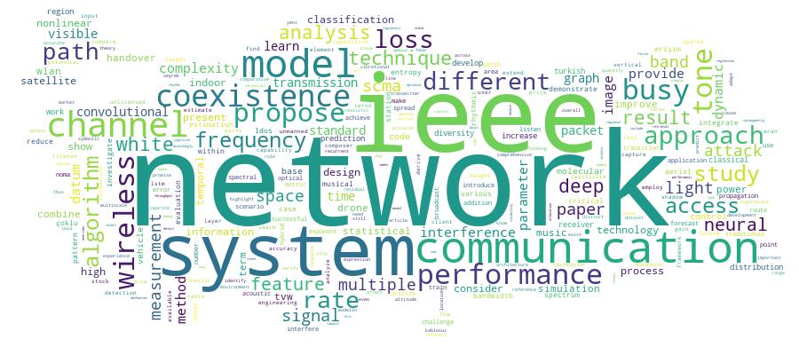 GCRIS Competency Cloud