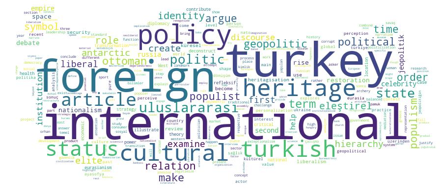GCRIS Competency Cloud