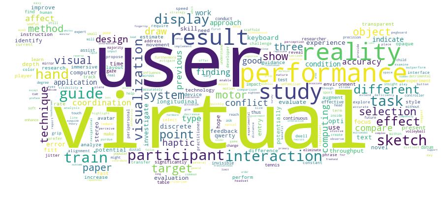 GCRIS Competency Cloud