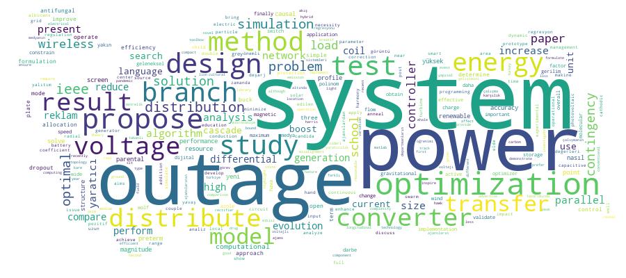 GCRIS Competency Cloud