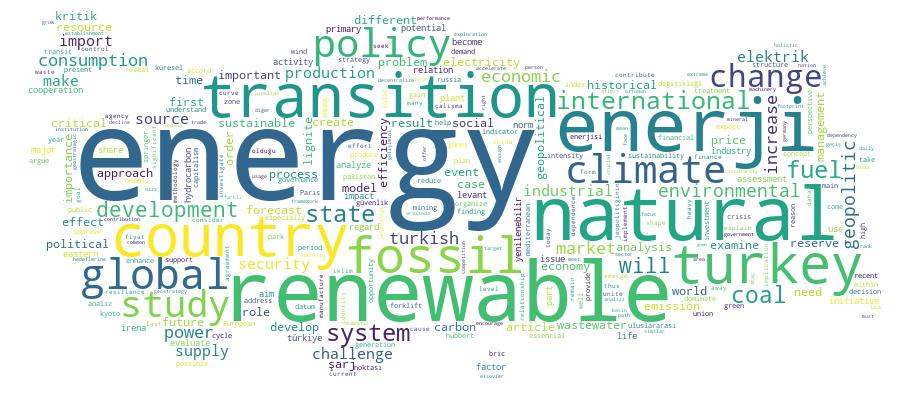 GCRIS Competency Cloud