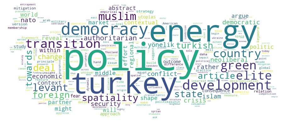 GCRIS Competency Cloud