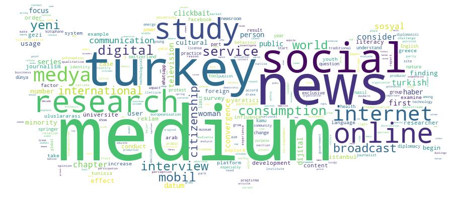 GCRIS Competency Cloud