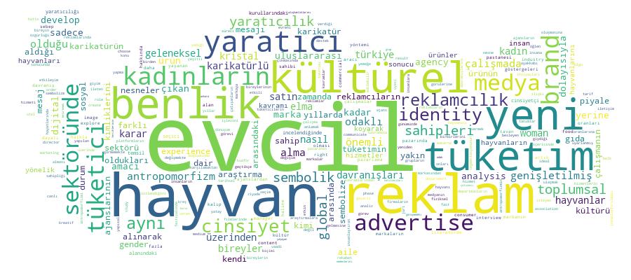 GCRIS Competency Cloud