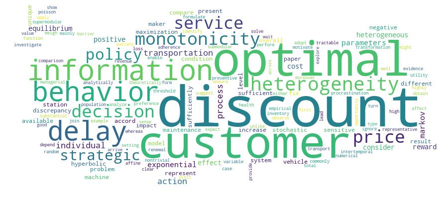 GCRIS Competency Cloud