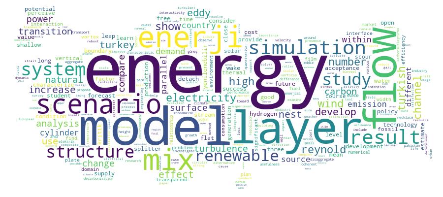 GCRIS Competency Cloud