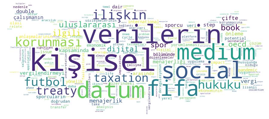 GCRIS Competency Cloud