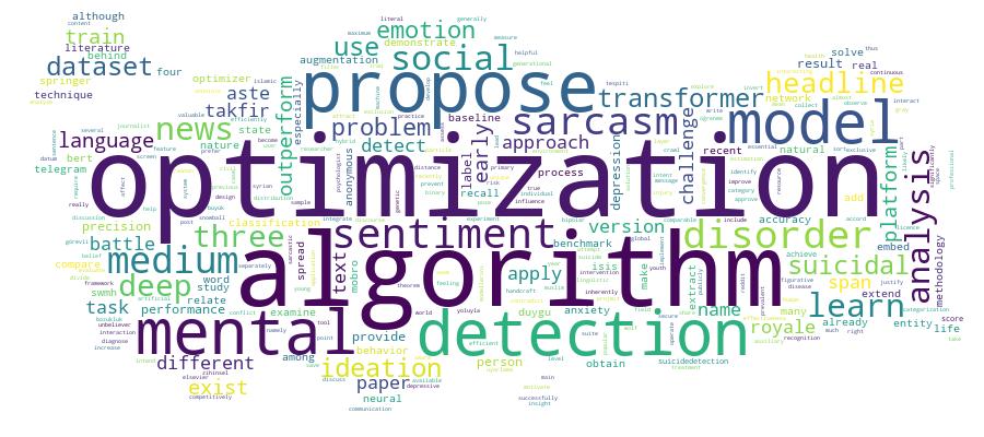 GCRIS Competency Cloud