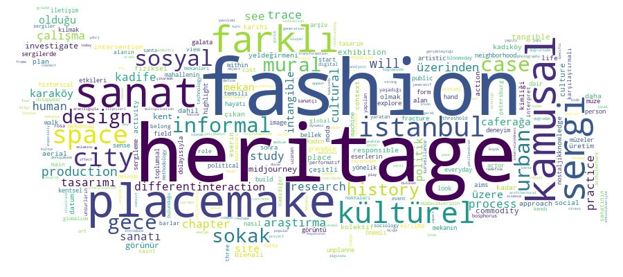 GCRIS Competency Cloud