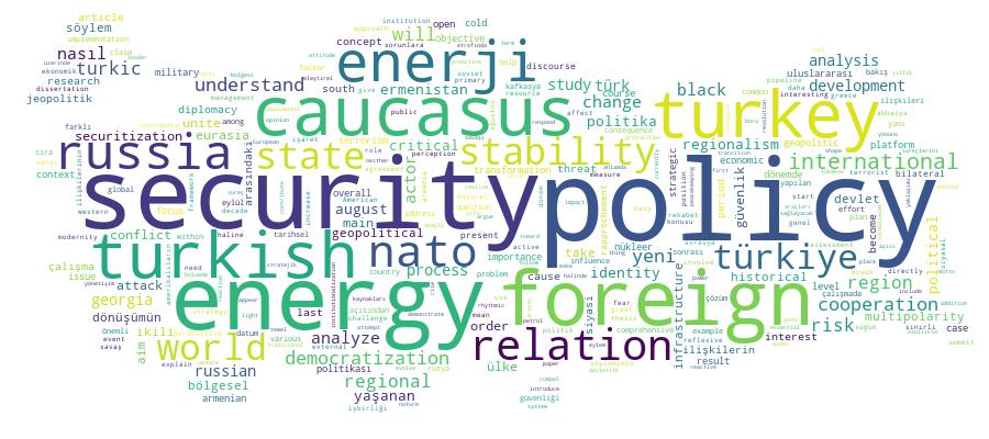 GCRIS Competency Cloud