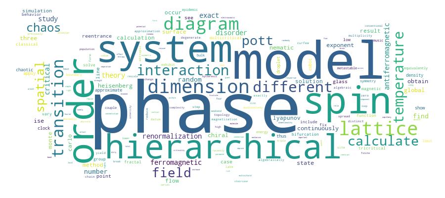 GCRIS Competency Cloud