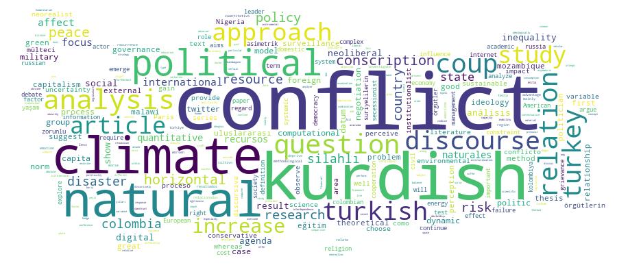 GCRIS Competency Cloud