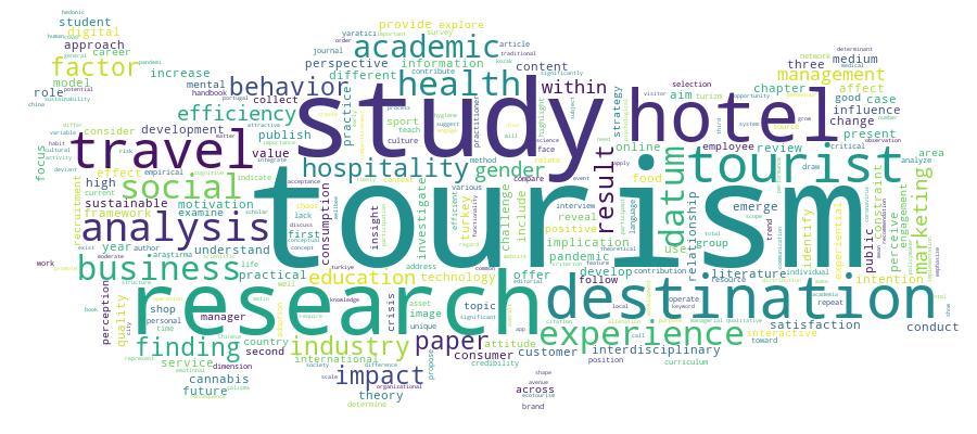 GCRIS Competency Cloud