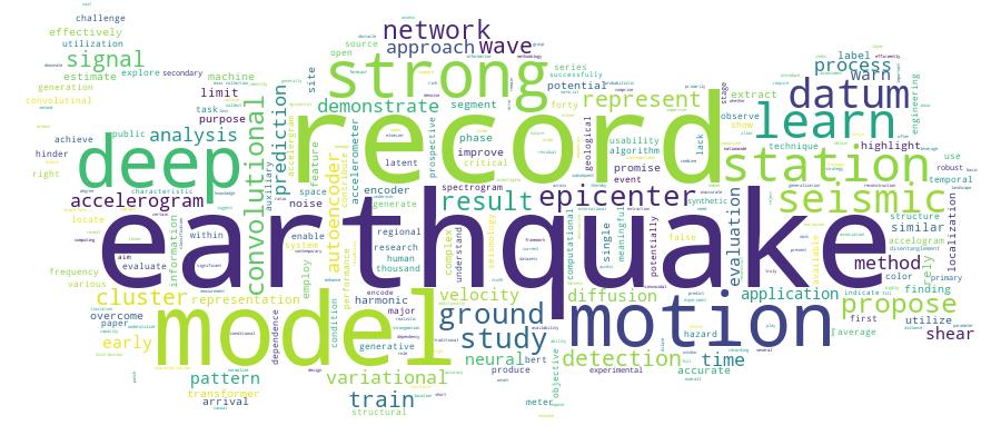 GCRIS Competency Cloud