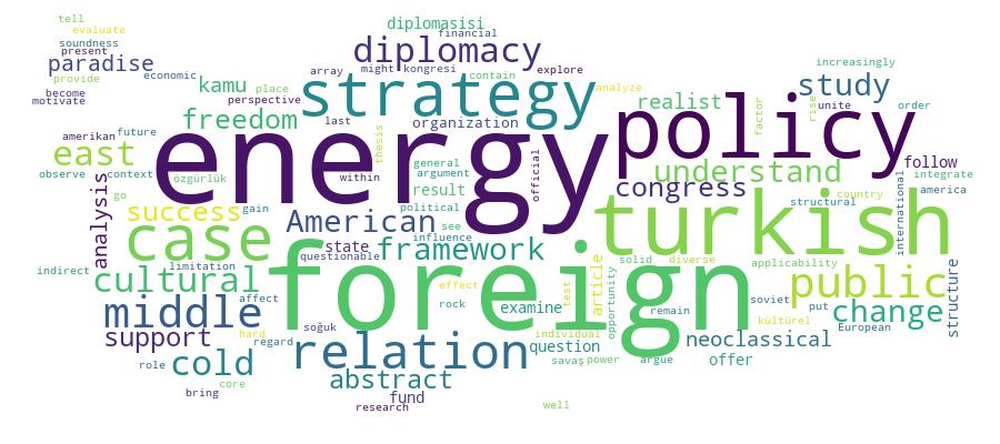 GCRIS Competency Cloud