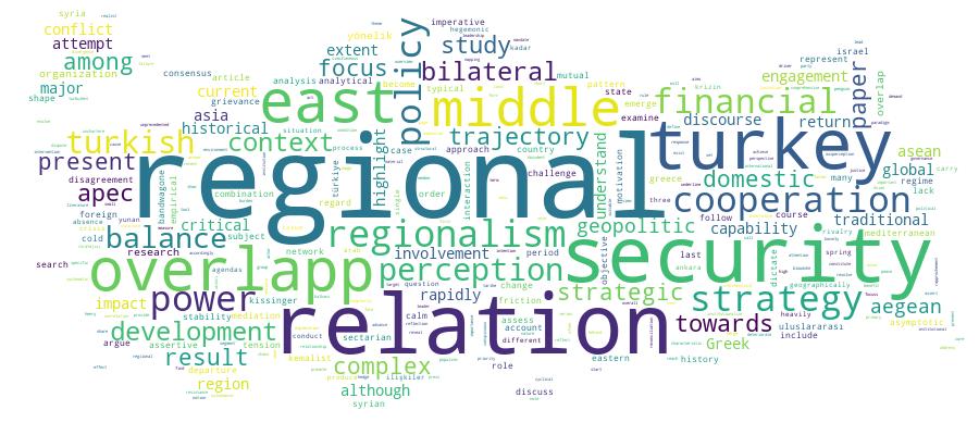 GCRIS Competency Cloud