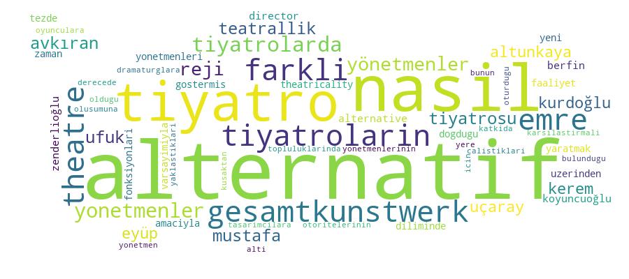 GCRIS Competency Cloud